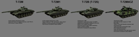 T-72_differences
